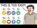 Download Lagu Cognitive Functions Explained | MBTI Cognitive Functions