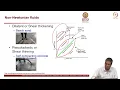 Materials Engineering Concepts - Part 3