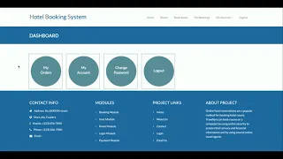 Python Django Project on Hotel Booking System