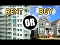 Should You RENT or BUY in Raleigh North Carolina