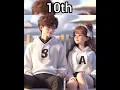 Download Lagu Top 10 lucky couple name letters 💟😉😍