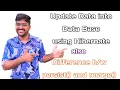 Update Data in Database Using Hibernate Persist vs Merge Explained Beginner to Pro