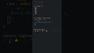 JavaScript Example - Voting System