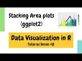 Plotting in R using ggplot2 Stacking area plots Data Visualization Basics in R