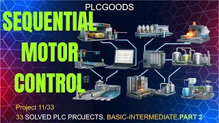 Sequential Motor Control using CODESYS Two Motors with 10-Second Delay PLC Ladder Logic