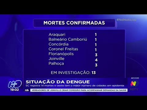 Situação da dengue: SC registra 14 mortes e oeste tem o maior número de cidades em epidemia