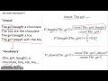 N-gram Language Modeling Theory Math Code