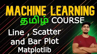 Line Plot Scatter Plot and Bar Plot in MatPlotLib