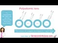 Polyatomic Ions - What are They and How Can I Memorize Them