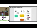 Lighting Talk - Managing a Java Batch job with JobStreamer