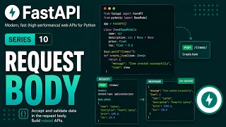 FastAPI Tutorial for Beginners Request Body Explained with Pydantic Models