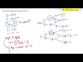 Binomial Option Pricing Part 3