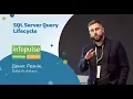 SQL Server Query Lifecycle