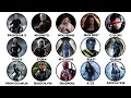 Every X-Men Origin Explained Full MCU X-Men Backstory Breakdown Truly Explained