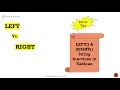 LEFT RIGHT - String Functions in Tableau