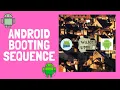Android Framework - Android Booting Sequence