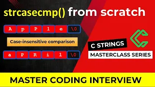 Implement strcasecmp in C Case-Insensitive String Compare C Interview Question