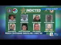 8 people indicted in scheme to bring drugs cell phones to inmates