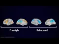 This is your brain on freestyle rap