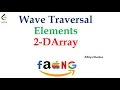Wave Traversal Of 2 D Array Java Program
