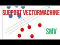 Support Vector Machine SVM Tutorial Machine Learning Basics Bangla