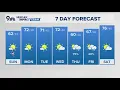 Denver Gazette weather for Sunday April 20