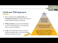 Intro to TPM Total Productive Maintenance with Polaris MEP