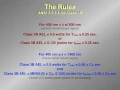 LSO ANSI Classification Part 1