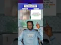 Download Lagu This Is One Of The Most Popular Songs Right Now: Jmilton \