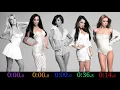 The Saturdays ~ All Fired Up ~ Line Distribution