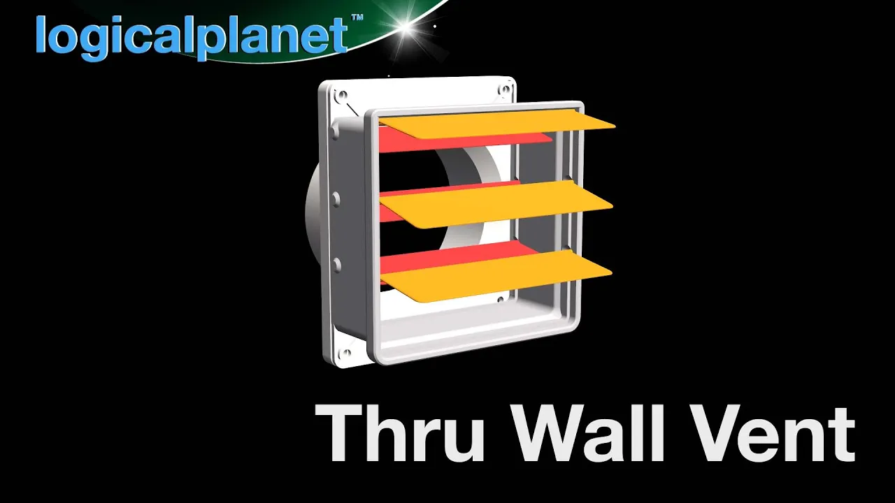 Double Flap (Walled) Exterior and Thru Wall Venting System
