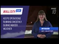 Bull City Today - Jan 10 2017 Ep 1 Keeping Operations Running Smoothly During Winter Weather