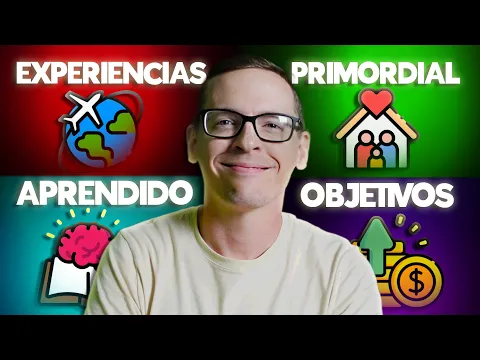 A1: lección de listening — Mis 33 años...¿Qué eh aprendido? | Pensando Inglés