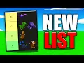 Download Lagu The NEWEST Pet Value Trading Tier List in Grow a Garden (Fairy Update)
