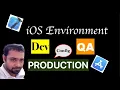 How to setup or configure iOS Environment Dev QA and production in Xcode Scheme Target-Part1