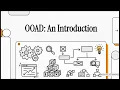 OOAD WEEK 1 Introduction to Object-oriented Analysis Design BIT S3