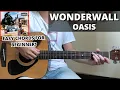 Wonderwall - Oasis Guitar Tutorial No Capo Easy Chords For Beginner