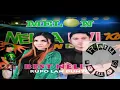 Lagu DUNYO LAN RUPO || NELLA KARISMA FULL ALBUM