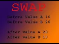 Swap Two Number using third variable Python Hindi