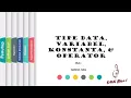 Pemrograman Dasar ll Tipe Data Variabel Konstanta Operator ll bagian 1