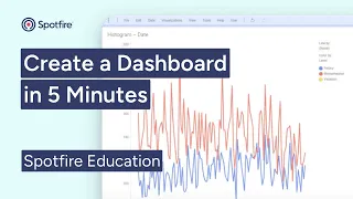 Create a Spotfire Dashboard in 5 minutes Spotfire Quickstart