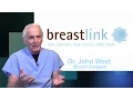 Breast Density Mammography