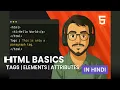 HTML Tutorial for Beginners in Hindi Tags Elements Attributes Headings Paragraph Explained