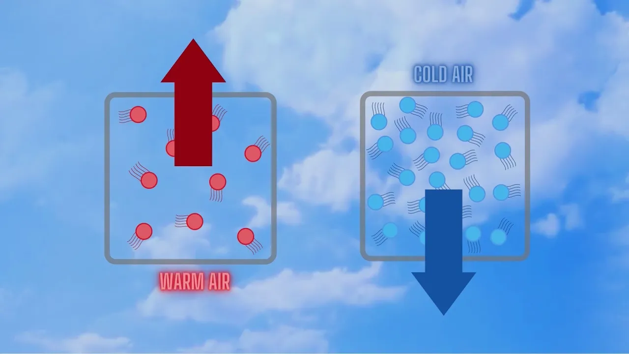 What's Up Weather: How does topography impact weather?