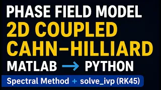 MATLAB to Python 2D Coupled Cahn-Hilliard Solver FFT solve - ivp RK45