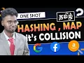 Hashing Hashtable Hashmap DAT Collisions and it s technique Tamil Code Thanish DSA Course