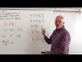 Optimization Max Volume of Box