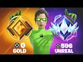 How many kills to go from Gold to Unreal?