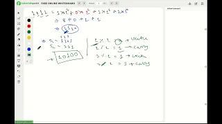 Add Binary Strings GfG 160 - 160 Days of Problem Solving GeeksForGeeks Day 15 Python