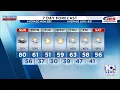 Southwest Central Virginia Weather 6 p m - April 5 2025